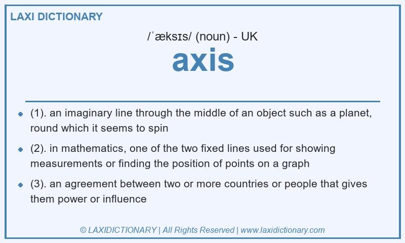 Definition axis in British English