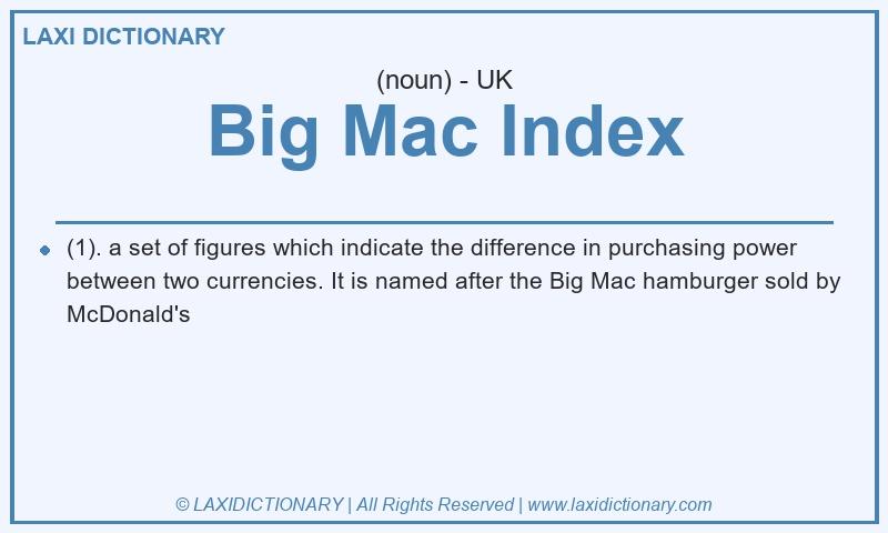 Definition Big Mac Index in British English