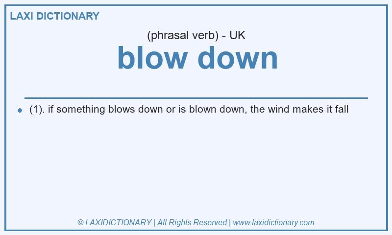 Definition blow down in British English