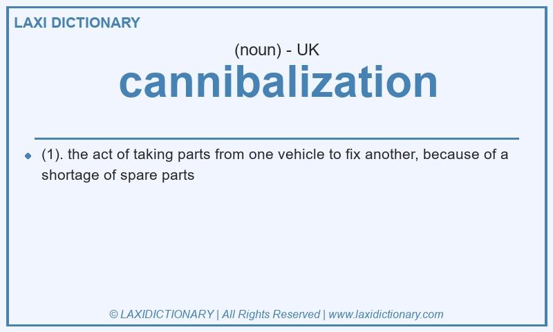 Definition cannibalization in British English