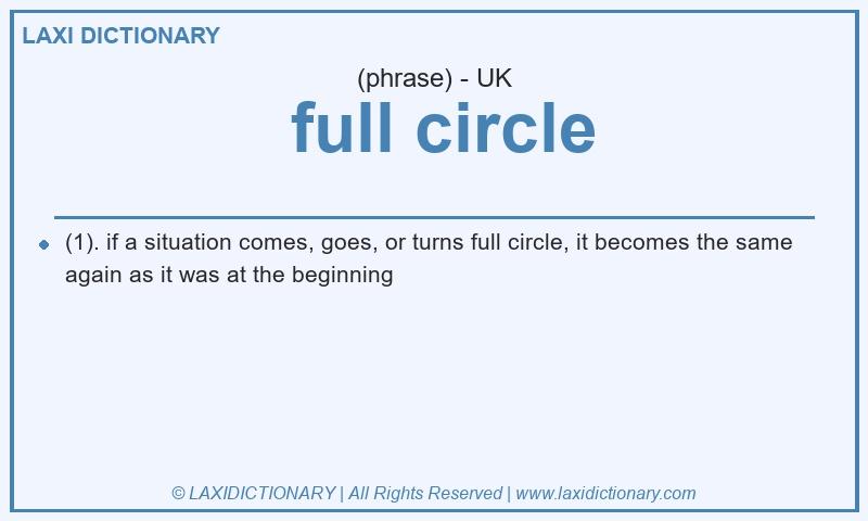Definition  full circle in British English