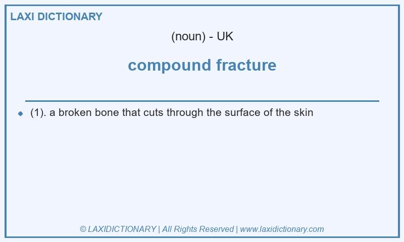 Definition compound fracture in British English