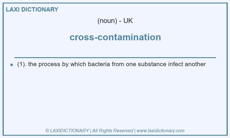 Definition cross-contamination in British English
