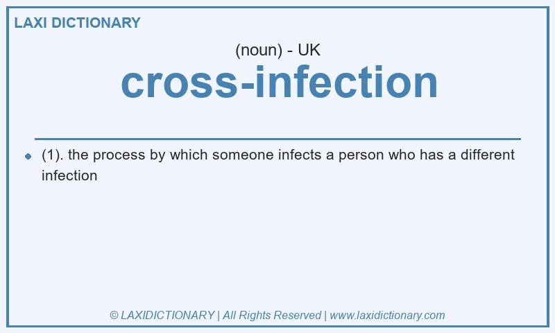 Definition cross-infection in British English
