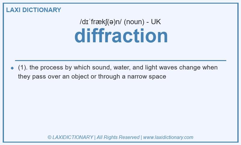 Definition diffraction in British English