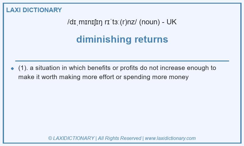 Definition diminishing returns in British English