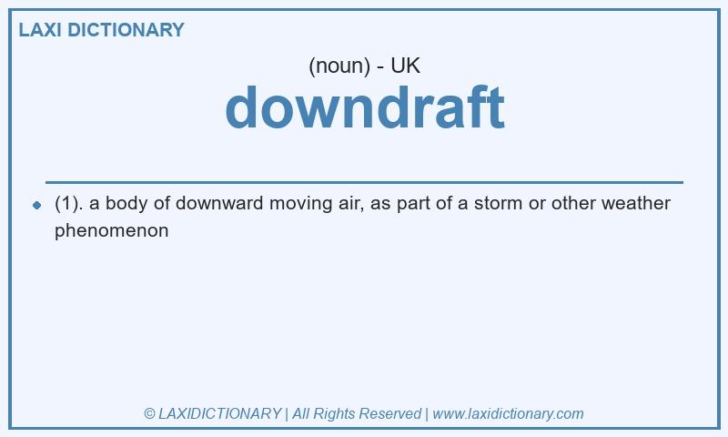 Definition downdraft in British English