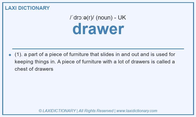 Definition drawer in British English