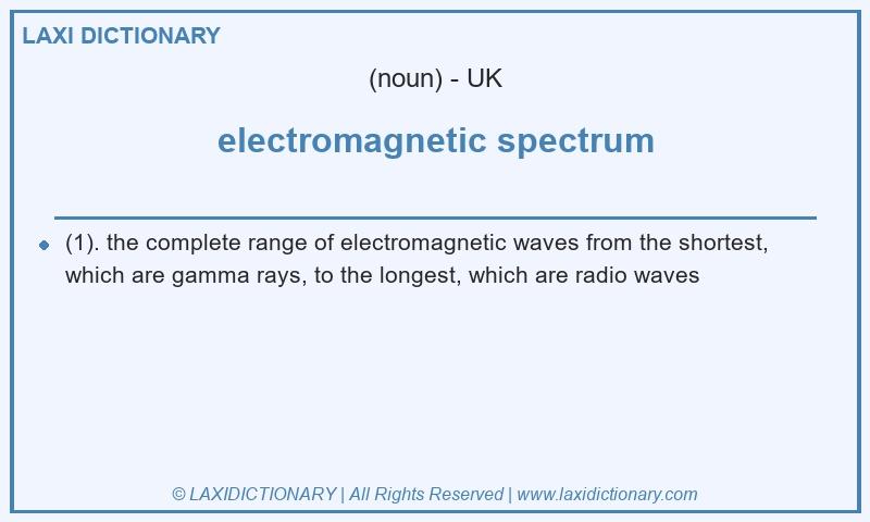 Definition electromagnetic spectrum in British English