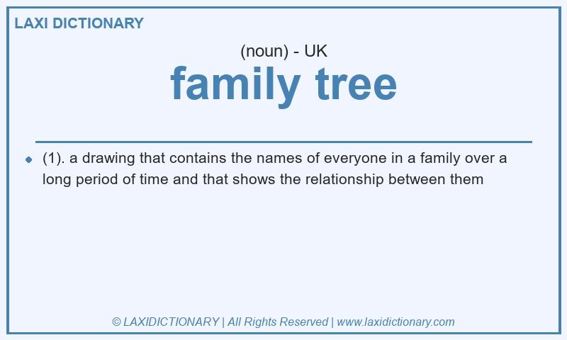Definition family tree in British English
