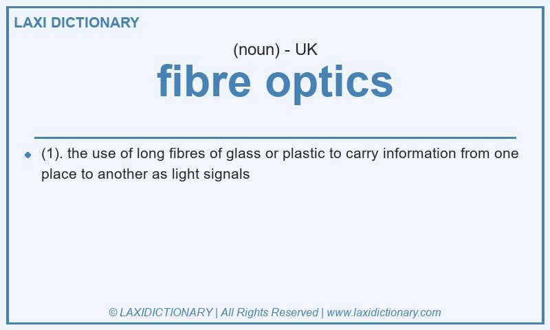 Definition fibre optics in British English