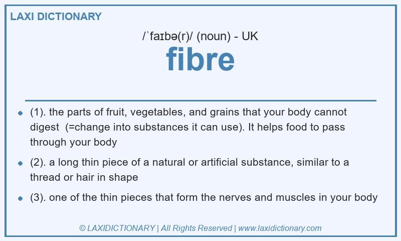 Definition fibre in British English