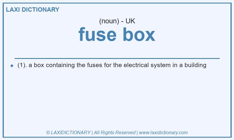 Definition fuse box in British English
