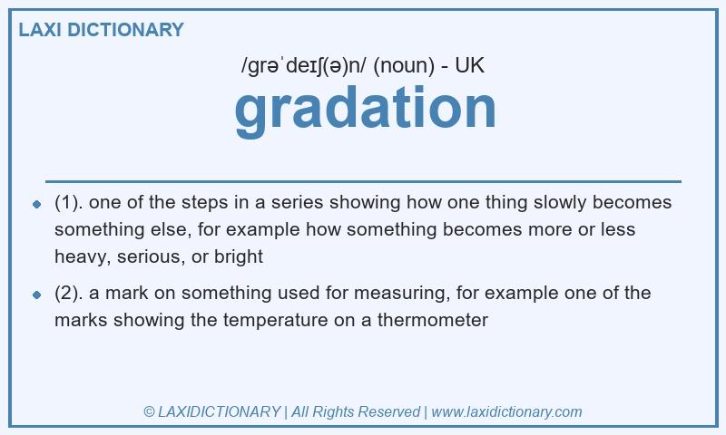 Definition gradation in British English