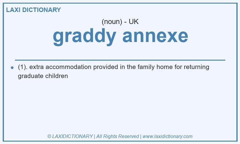 Definition graddy annexe in British English