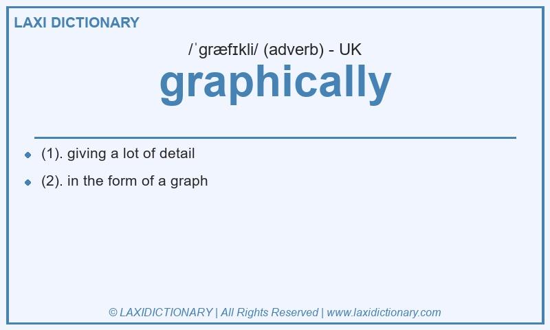 Definition graphically in British English