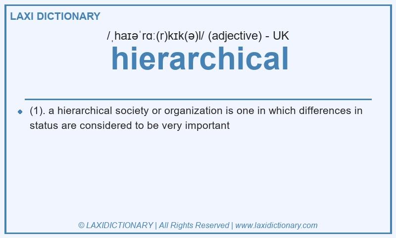 Definition hierarchical in British English
