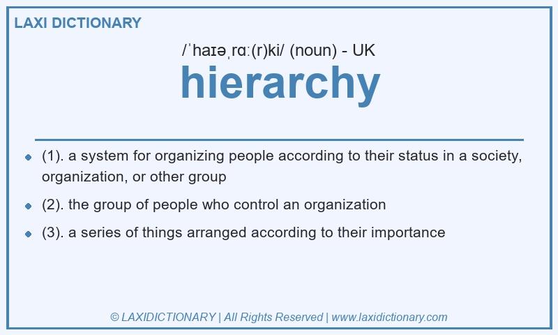 Definition hierarchy in British English