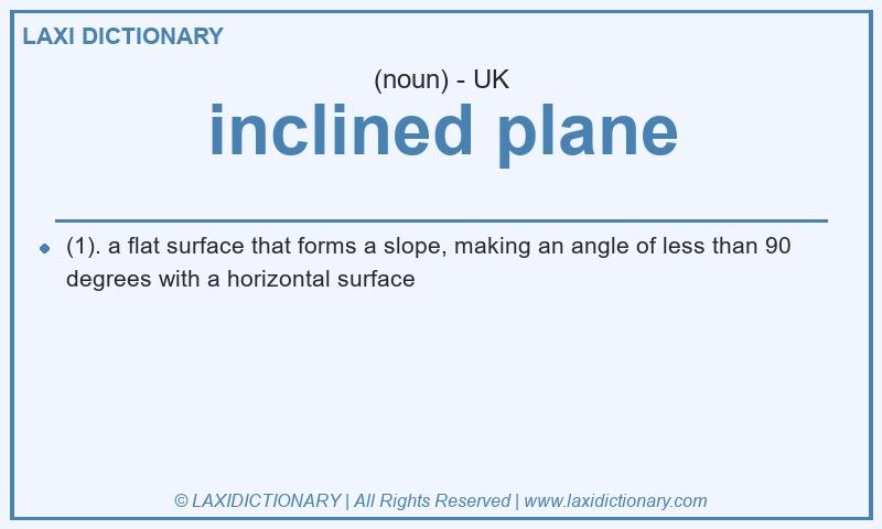 Definition inclined plane in British English