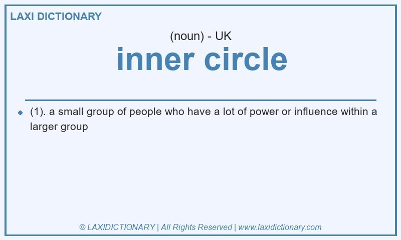 Definition inner circle in British English