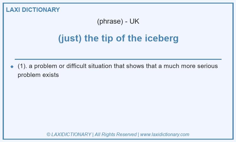 Definition (just) the tip of the iceberg in British English