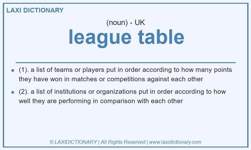 Definition league table in British English