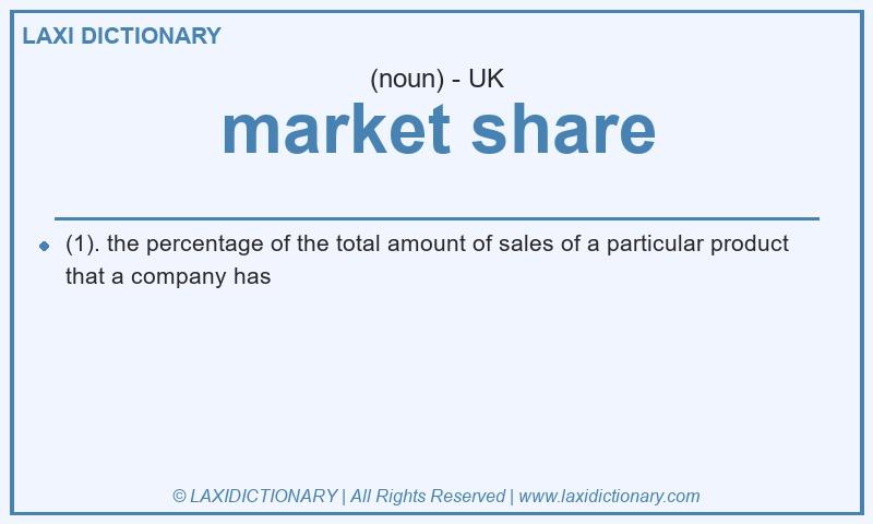 Definition market share in British English