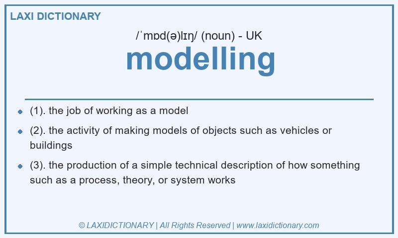 Definition modelling in British English