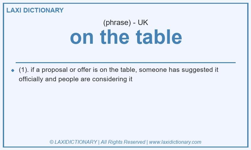Definition on the table in British English