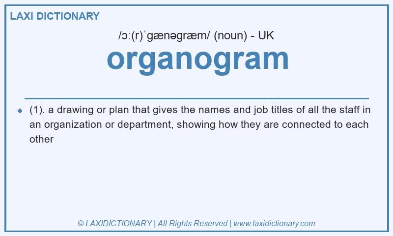 Definition organogram in British English