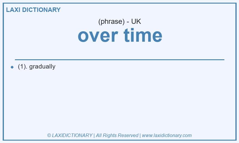 Definition over time in British English