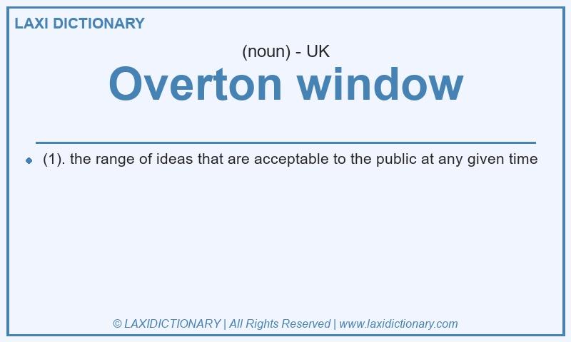 Definition Overton window in British English