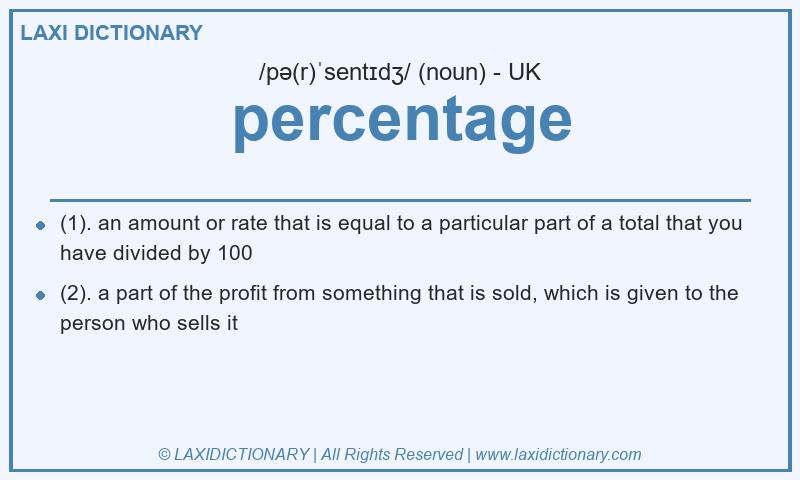 Definition percentage in British English