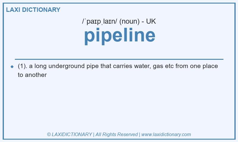 Definition pipeline in British English