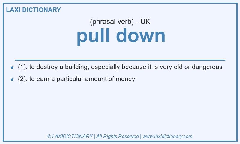 Definition pull down in British English