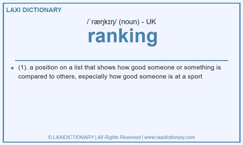 Definition ranking in British English