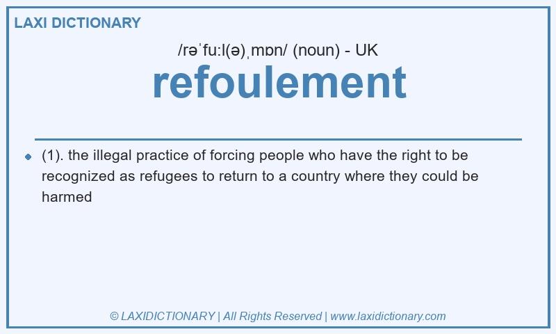 Definition refoulement in British English