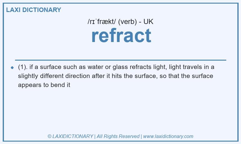Definition refract in British English