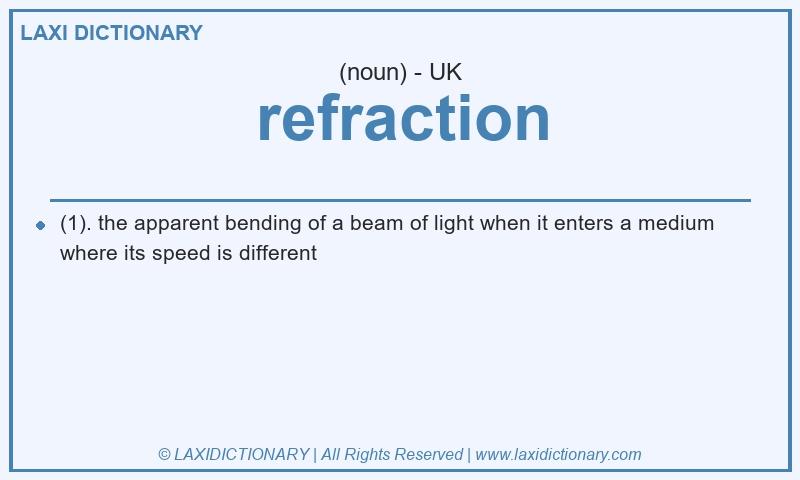 Definition refraction in British English