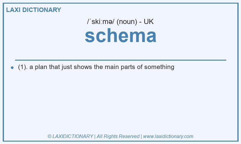 Definition schema in British English