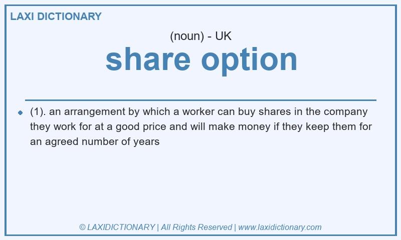 Definition share option in British English