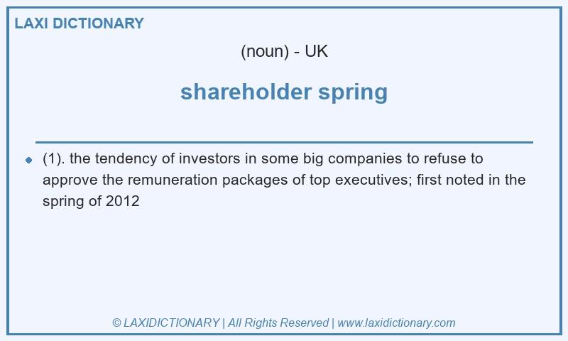 Definition shareholder spring in British English