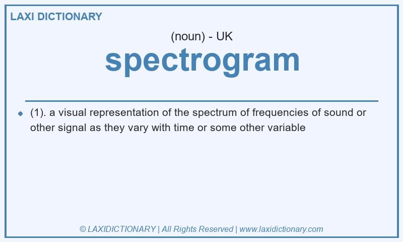 Definition spectrogram in British English