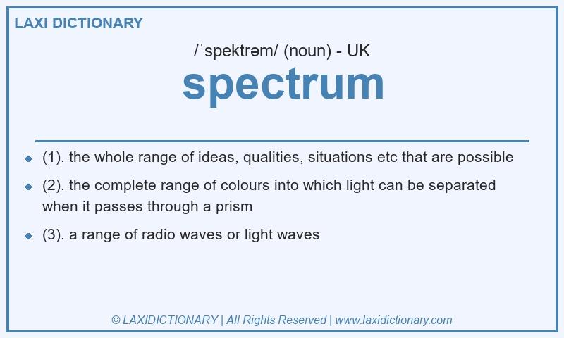 Definition spectrum in British English