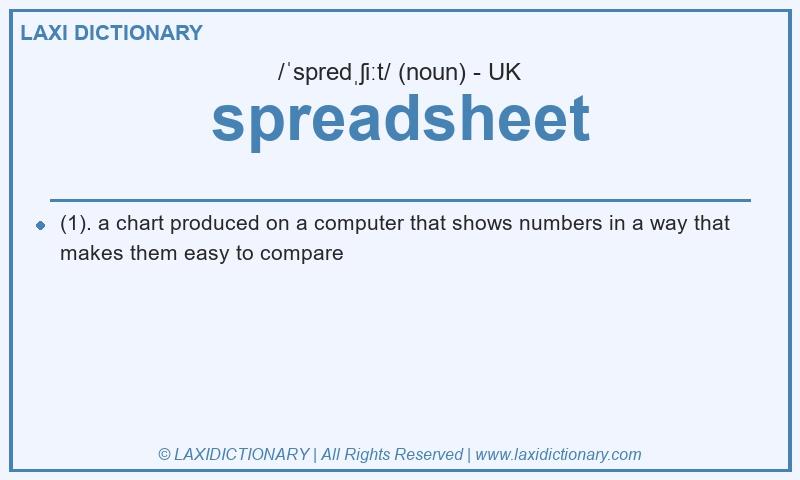Definition spreadsheet in British English