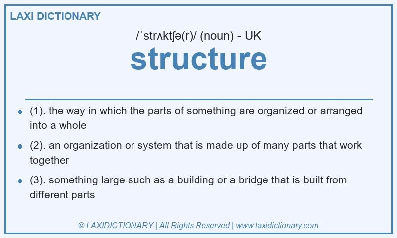 Definition structure in British English