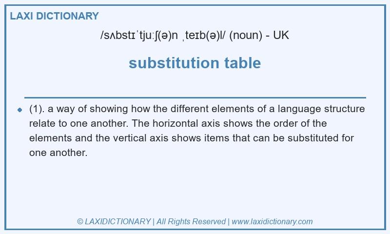 Definition substitution table in British English