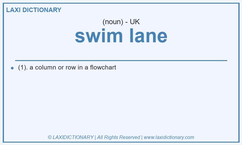 Definition swim lane in British English