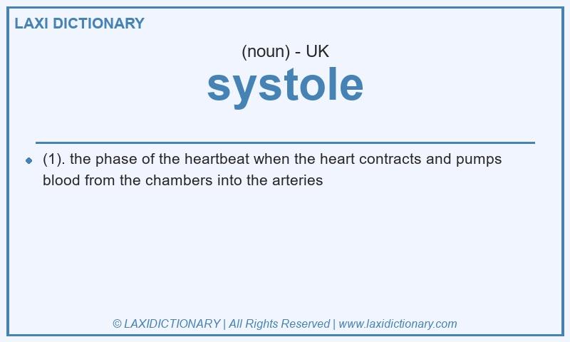 Definition systole in British English