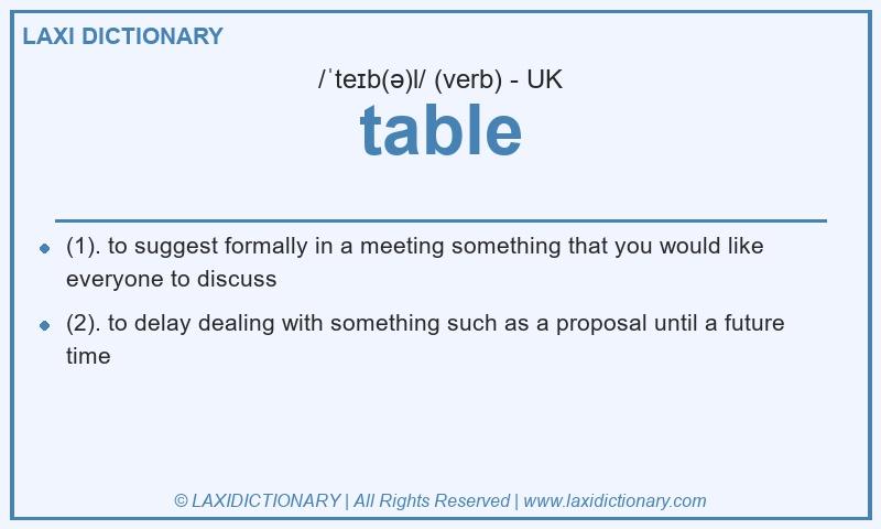 Definition table in British English